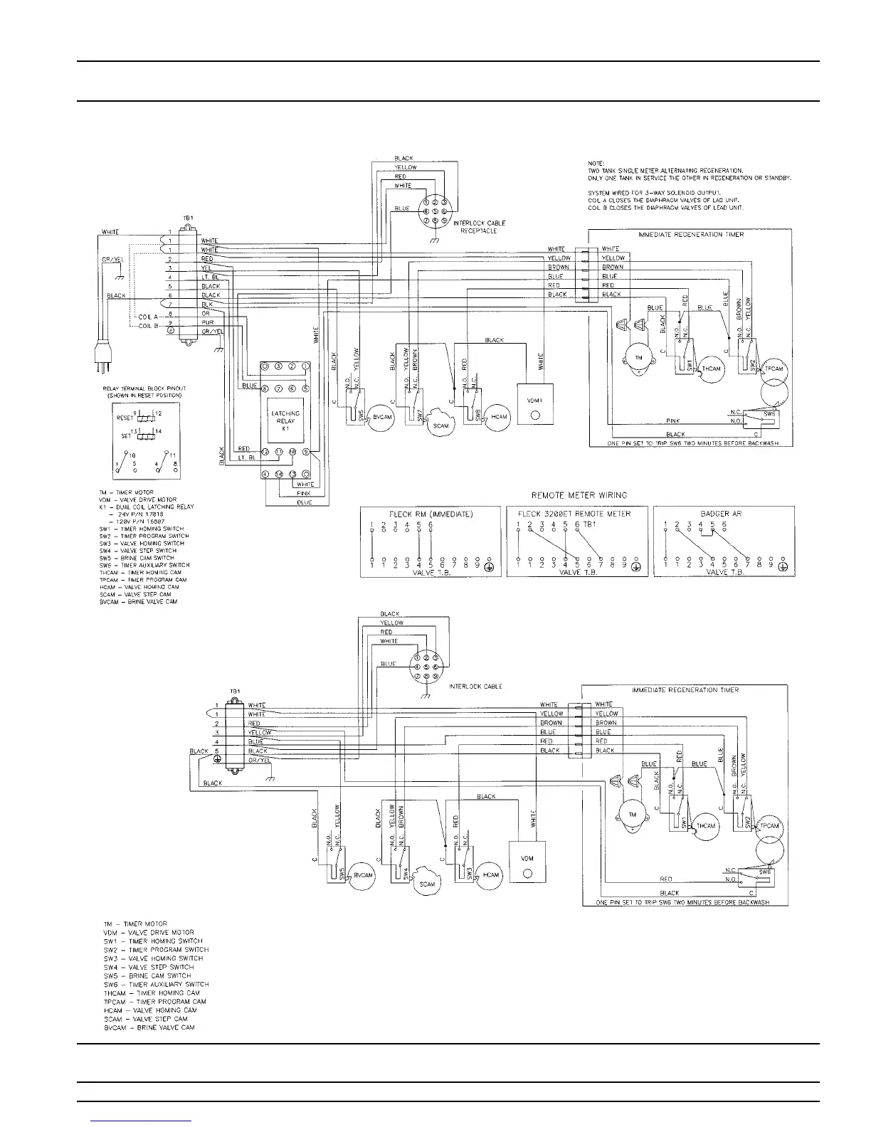 Page #25 background image
