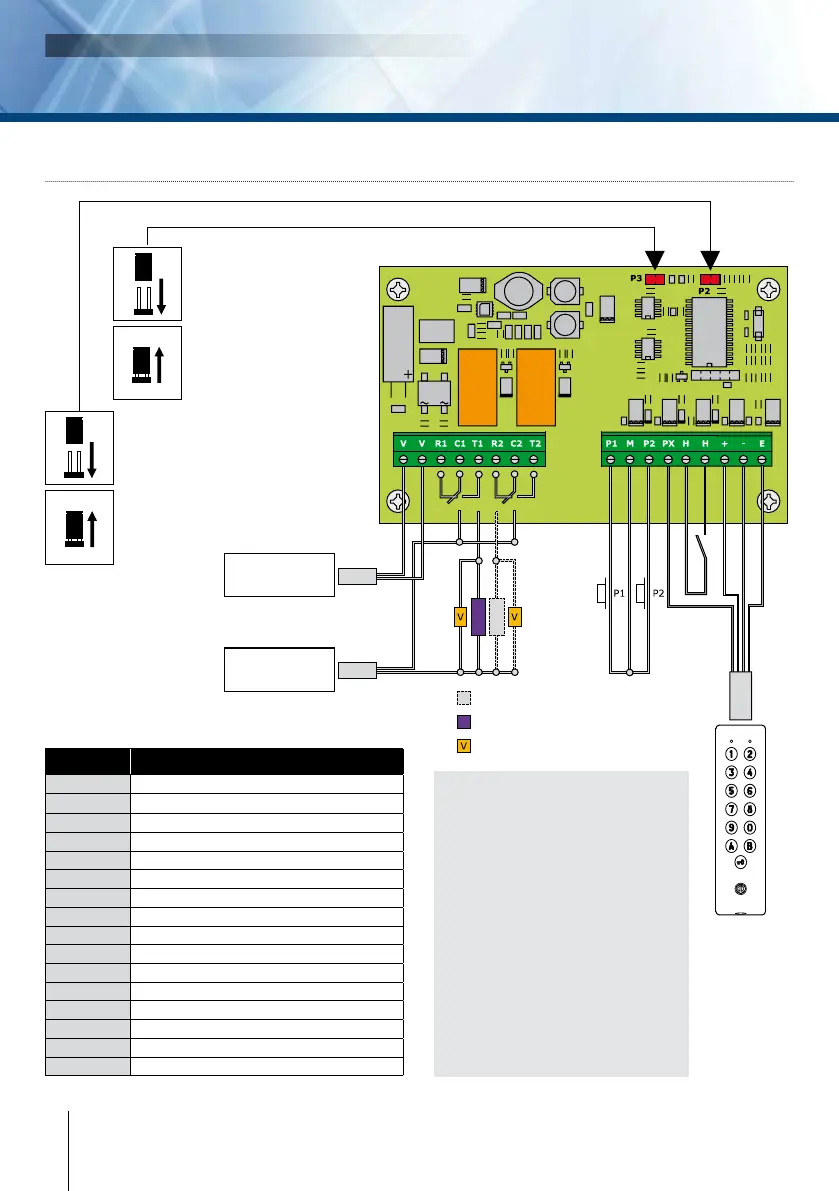 Page #4 background image