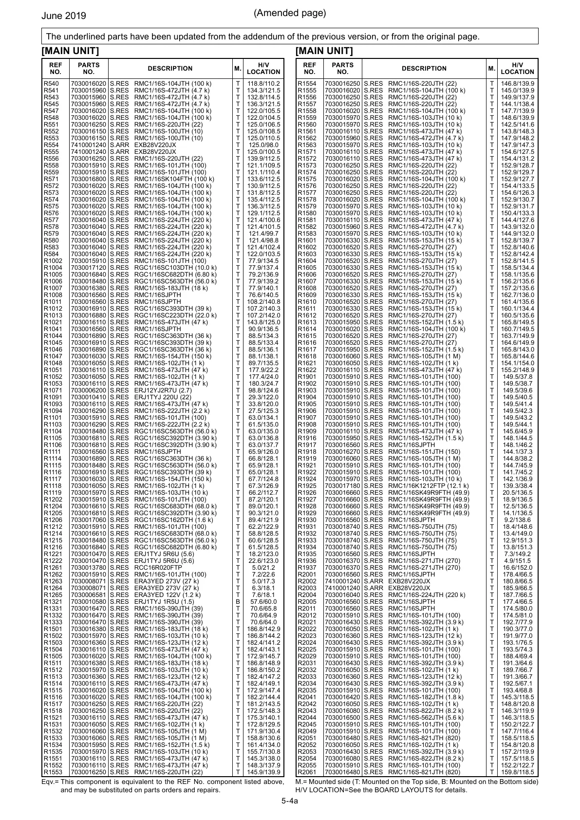Page #5 background image