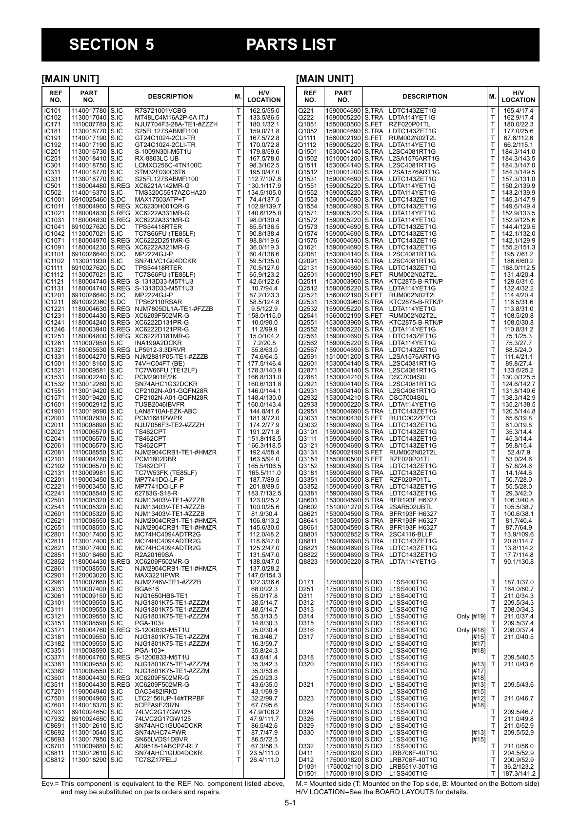 Page #92 background image