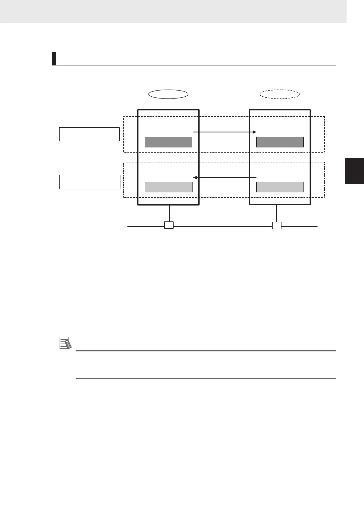 Page #47 background image