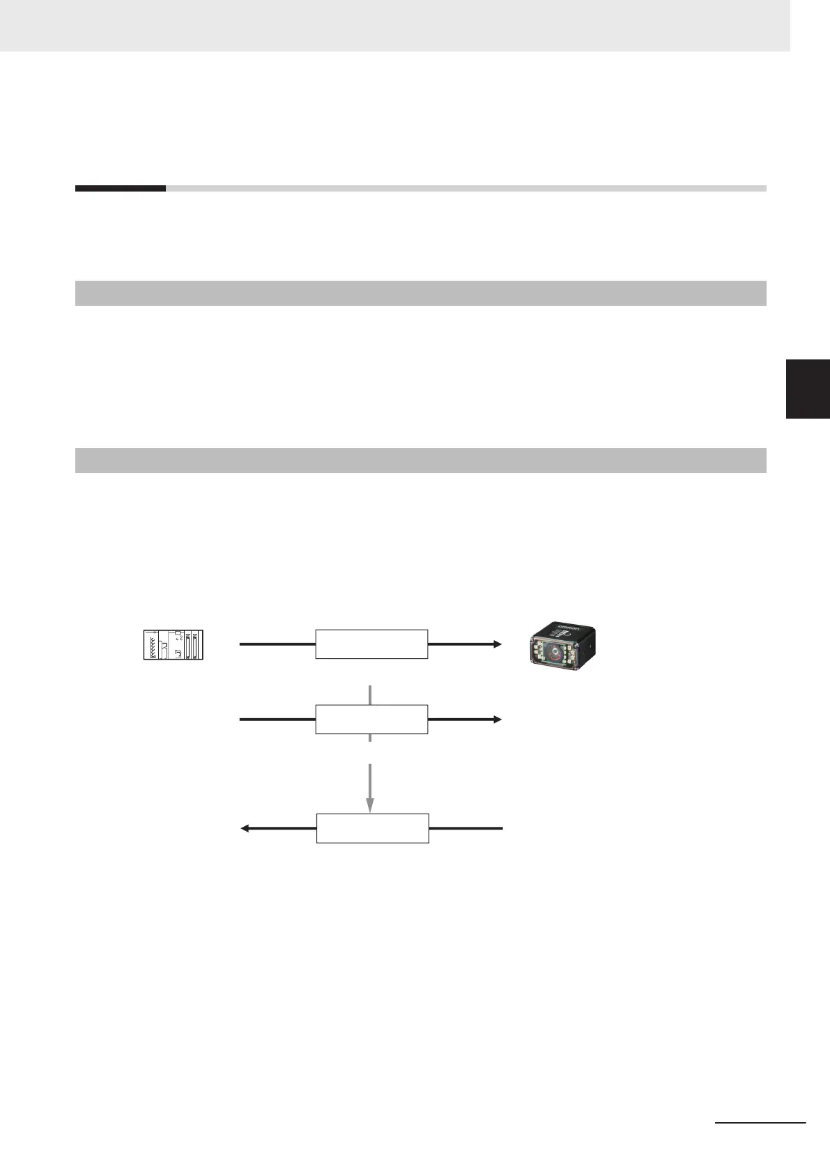 Page #73 background image
