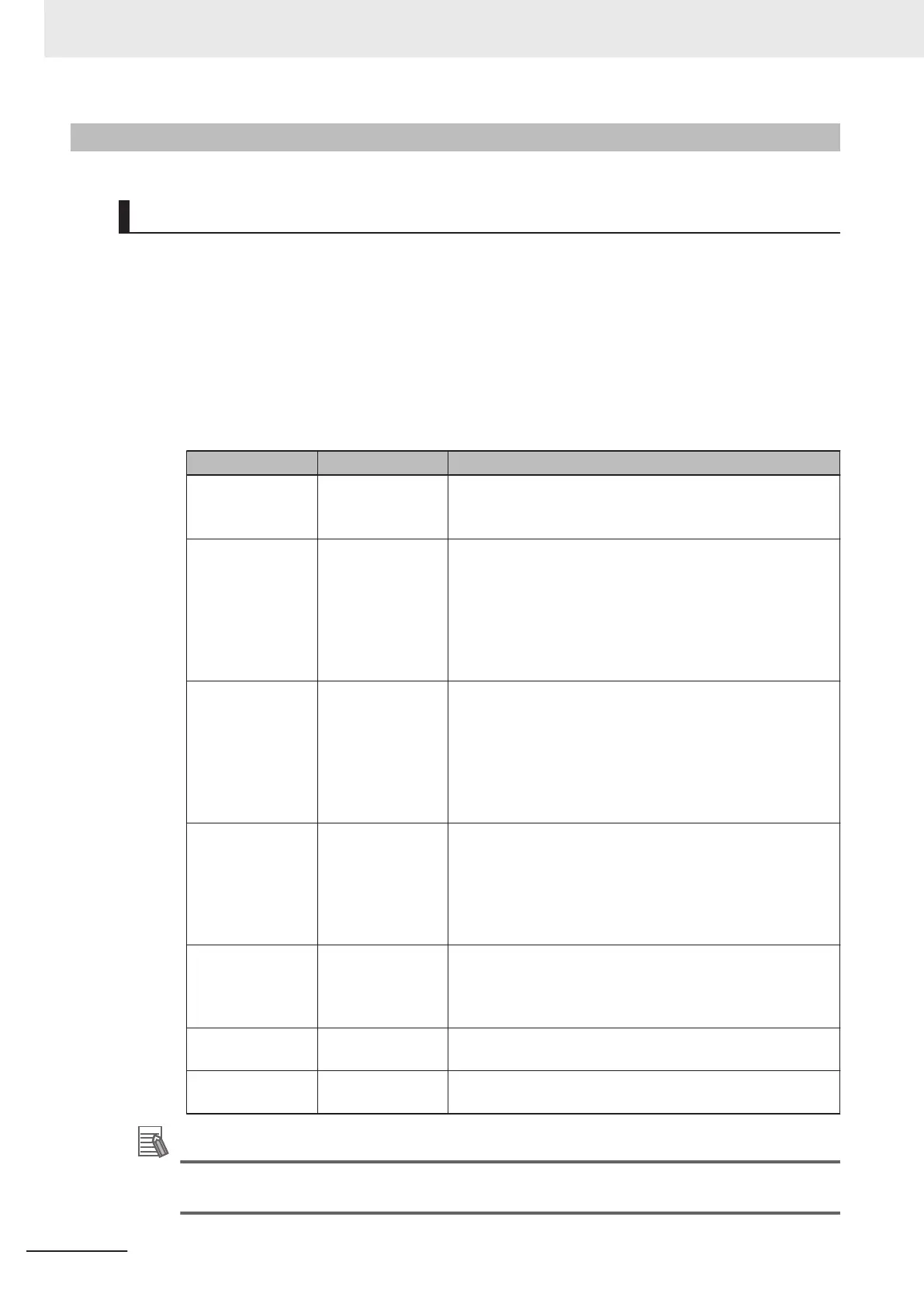 Page #74 background image