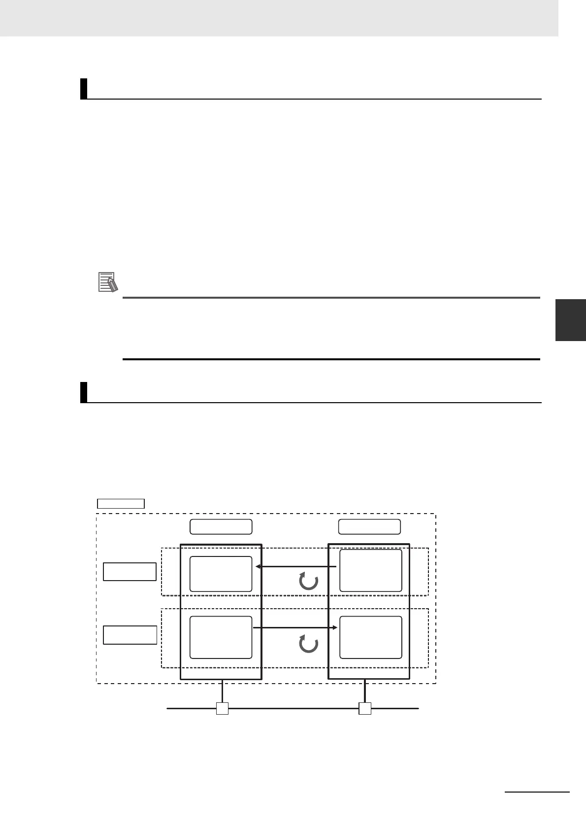 Page #95 background image