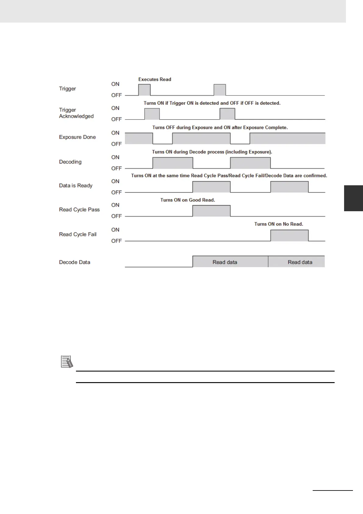 Page #101 background image