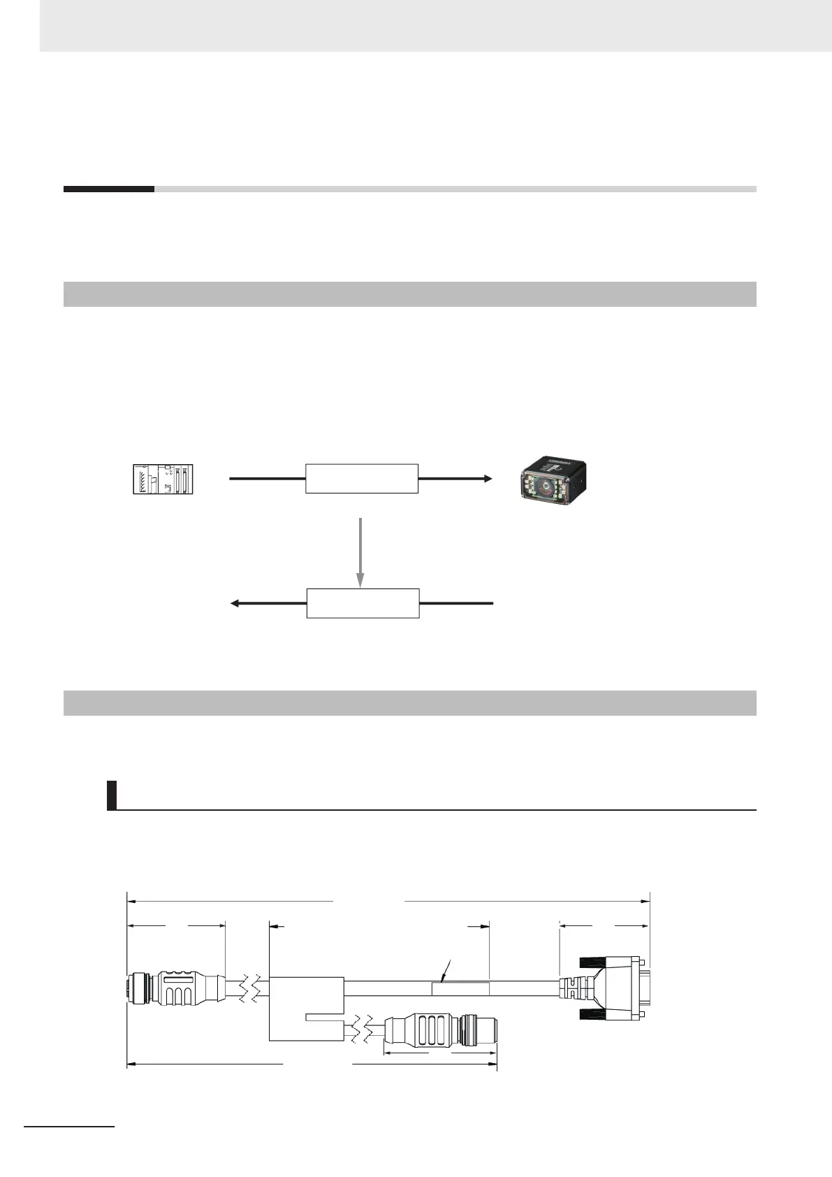 Page #104 background image