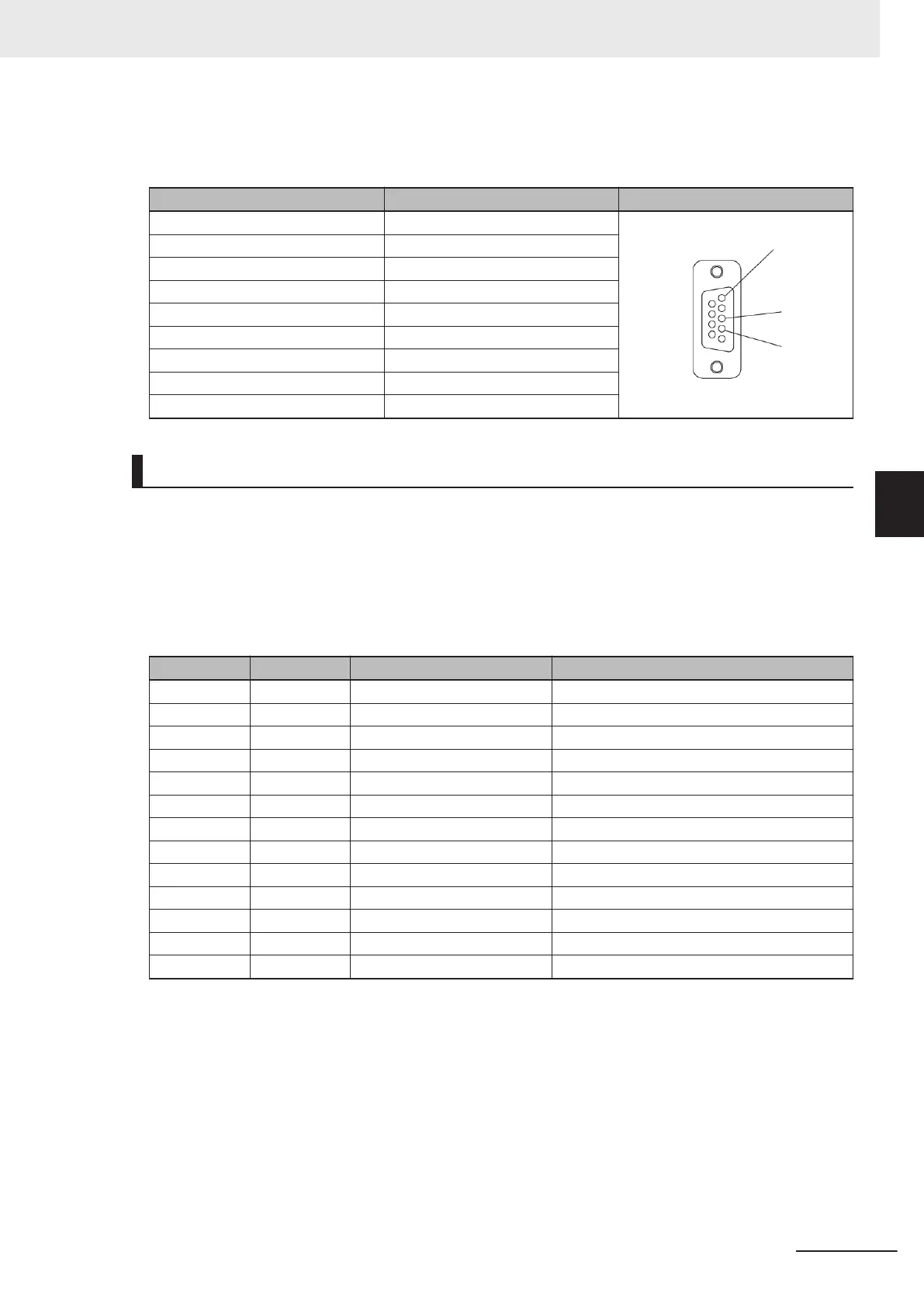 Page #105 background image