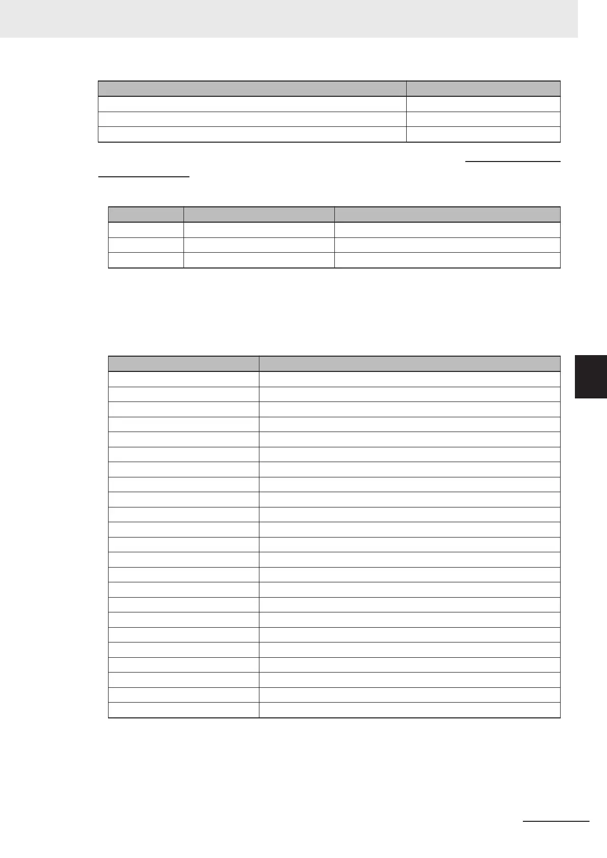 Page #120 background image