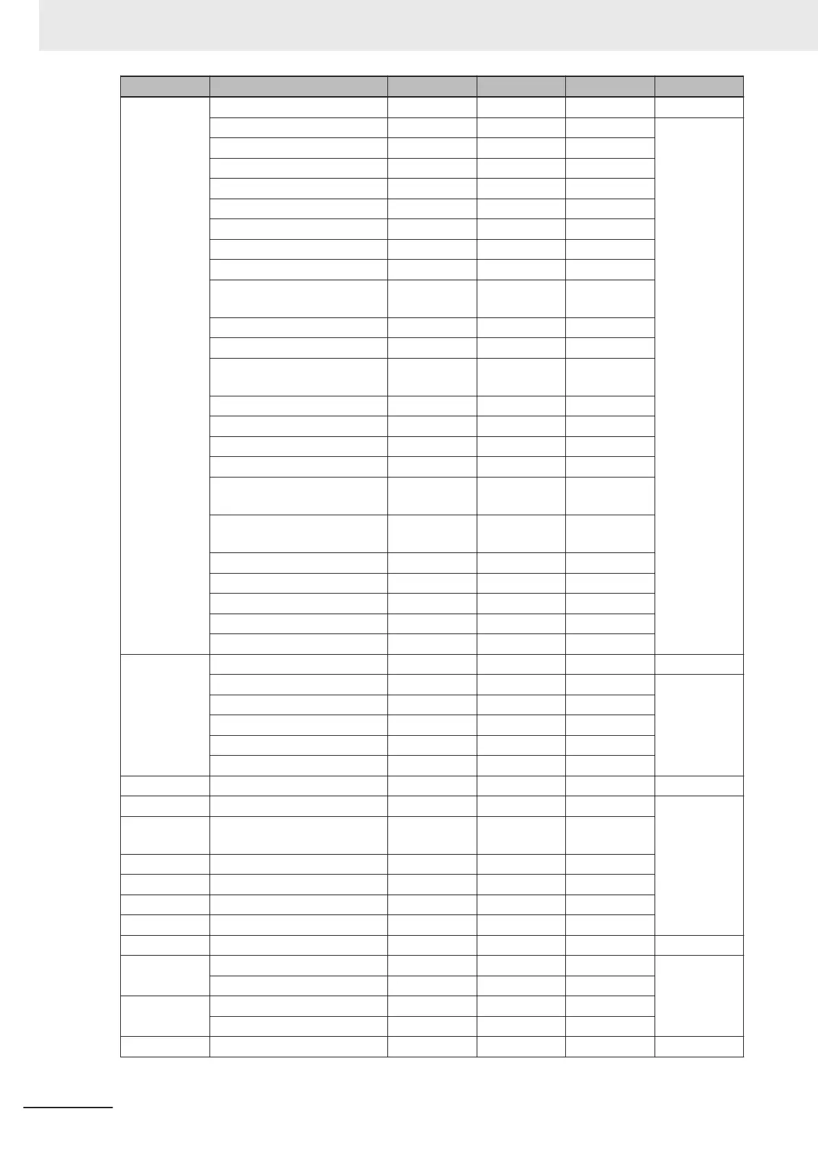 Page #125 background image