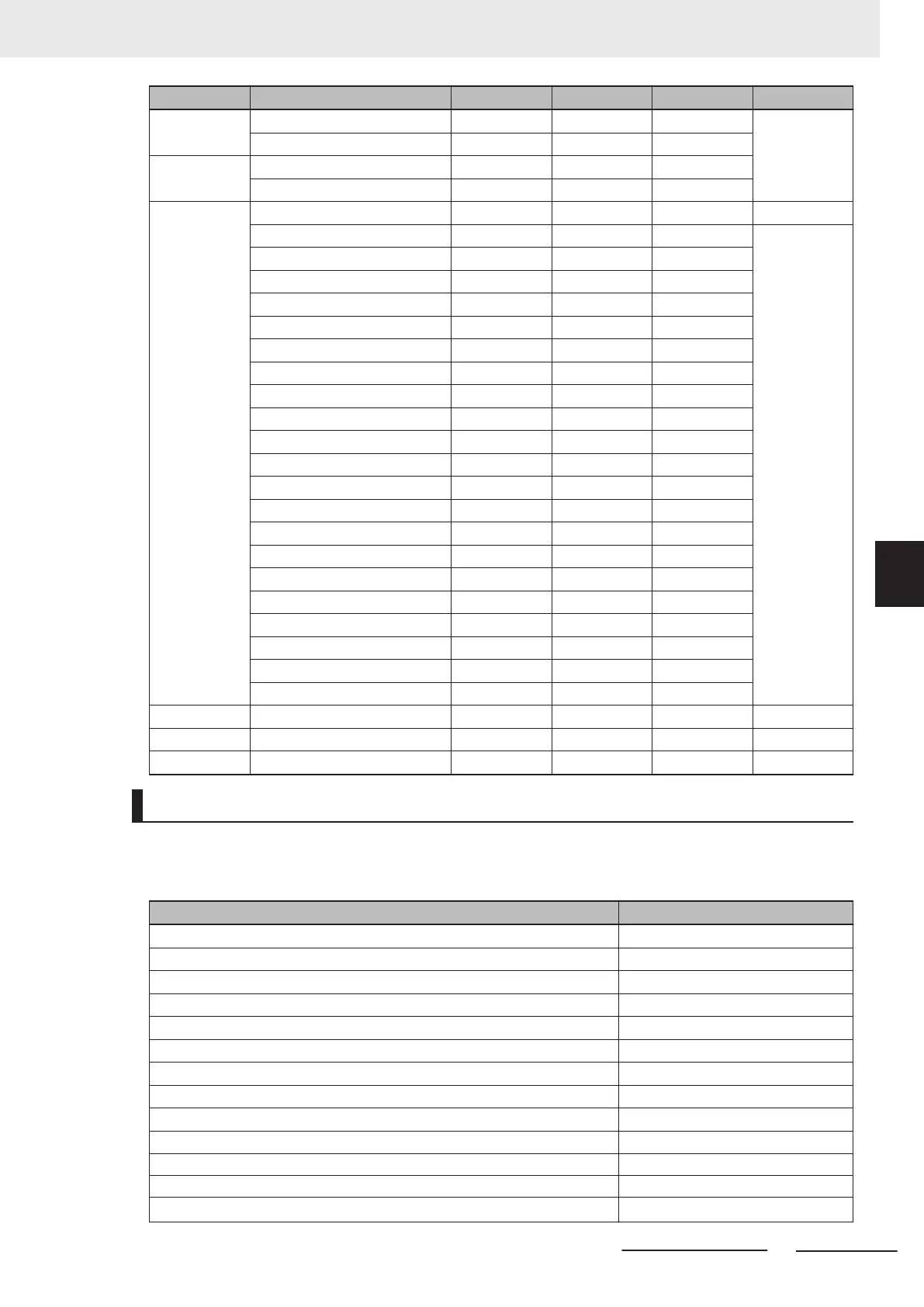 Page #126 background image
