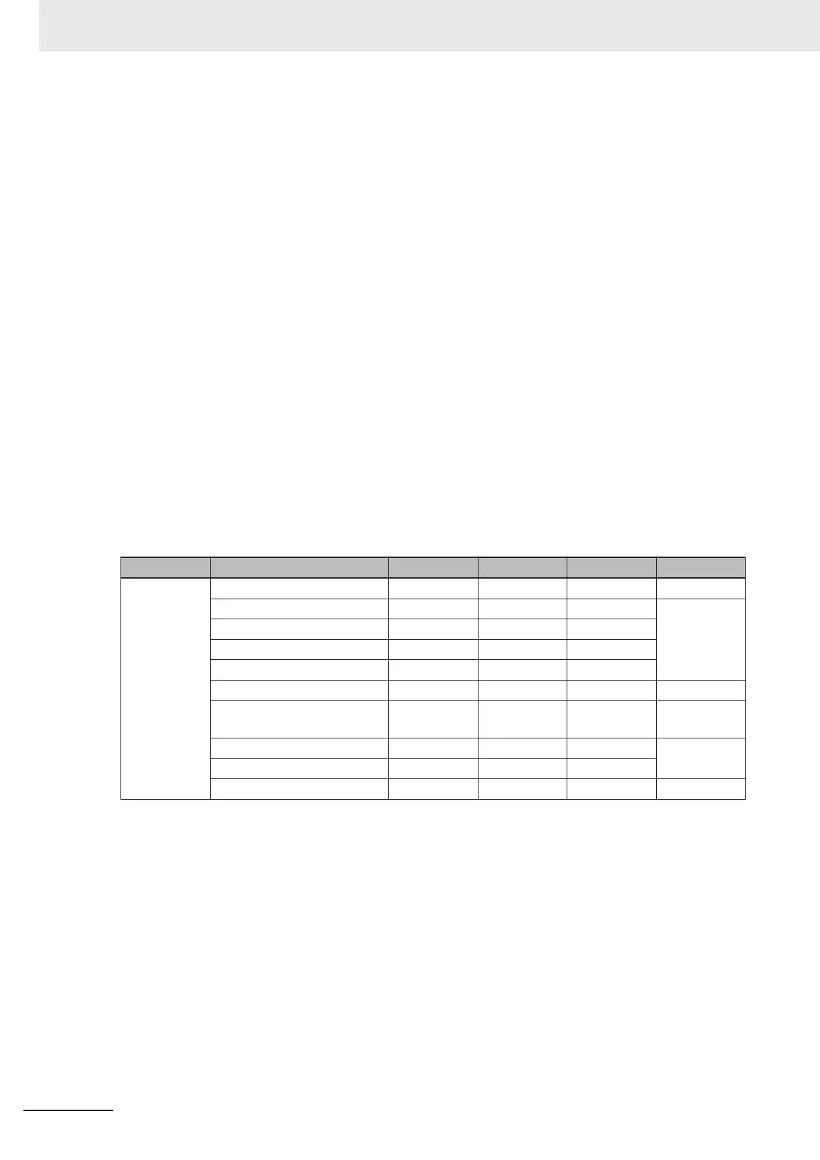Page #127 background image