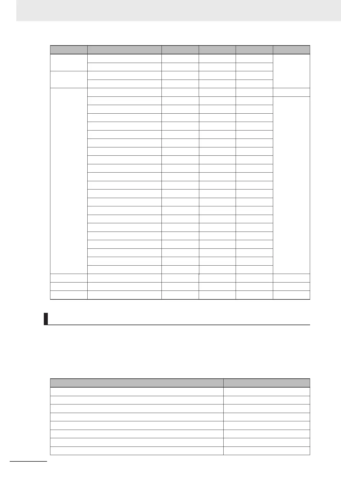 Page #129 background image
