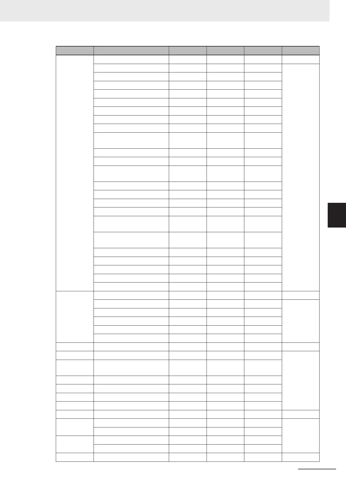 Page #132 background image