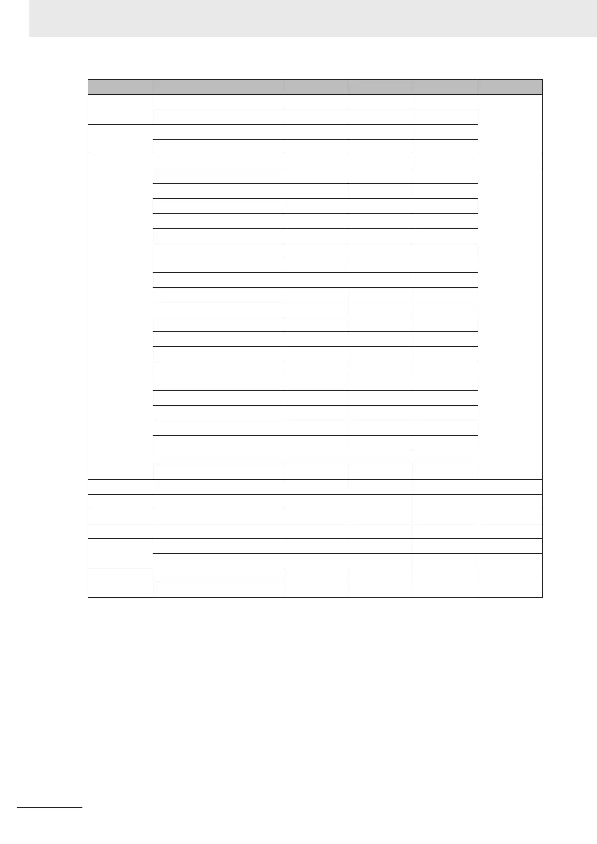 Page #133 background image