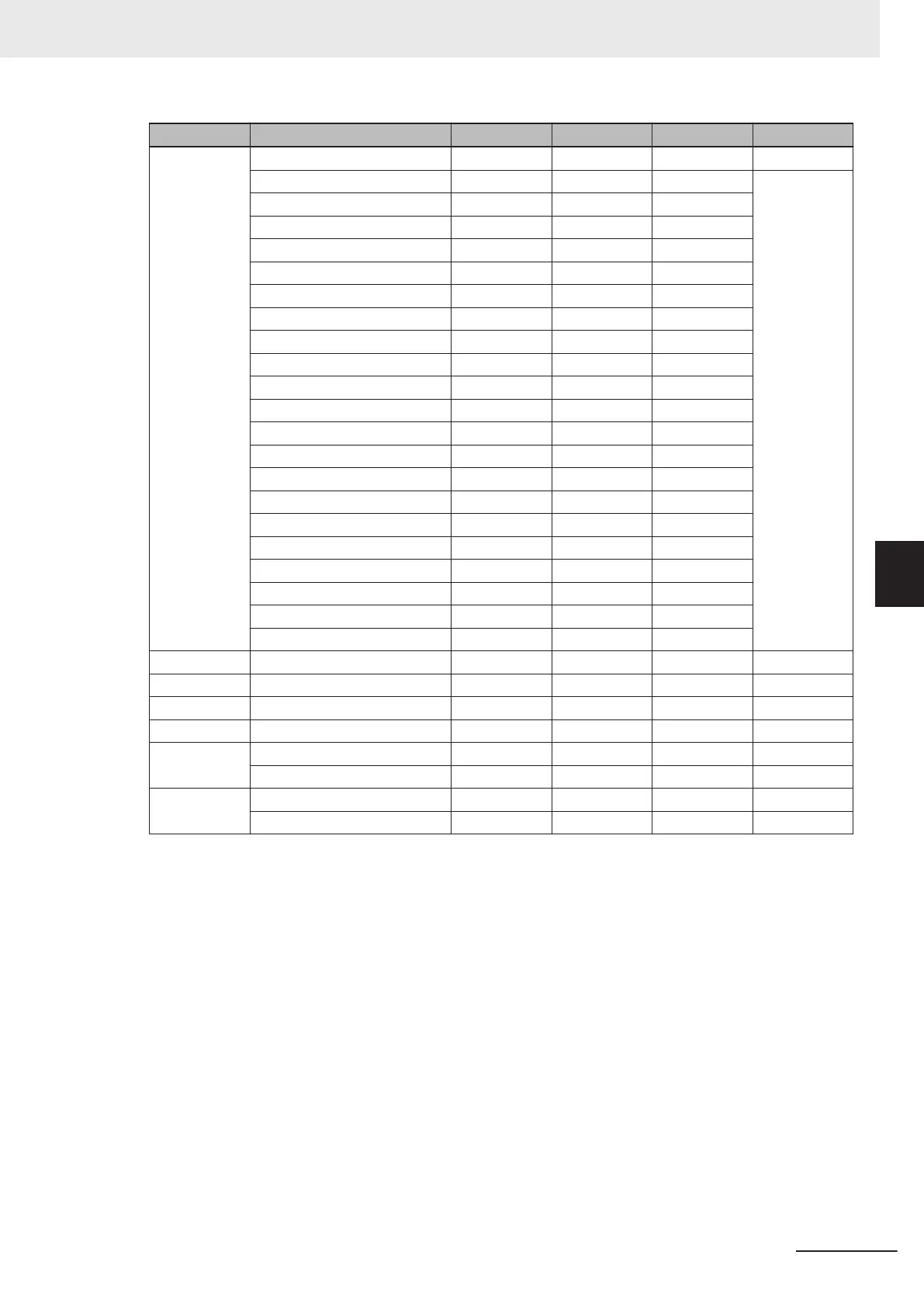 Page #134 background image