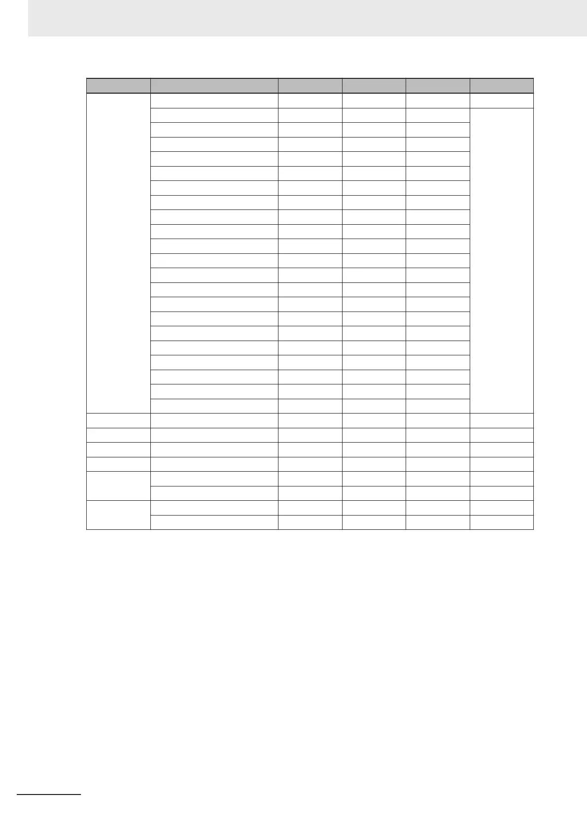 Page #135 background image