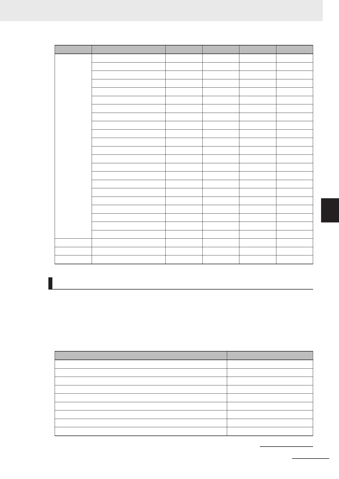 Page #136 background image