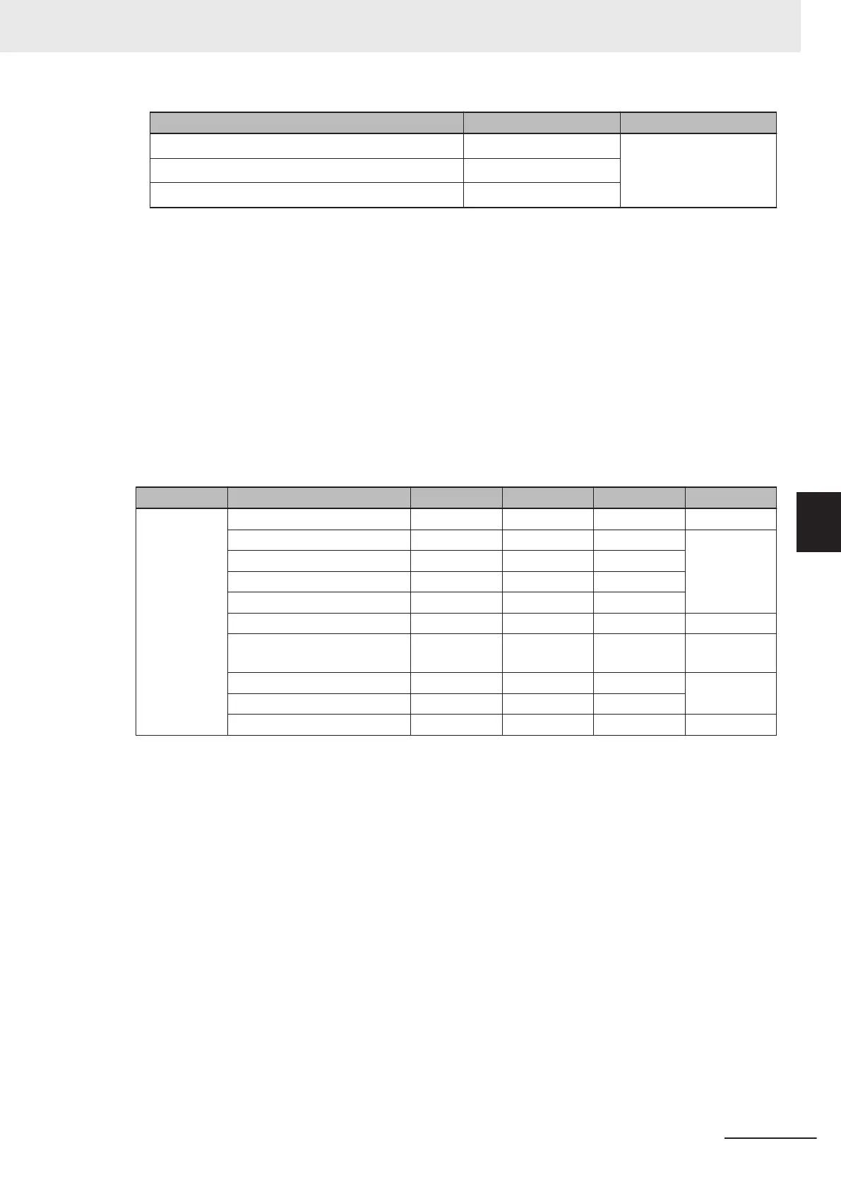 Page #138 background image