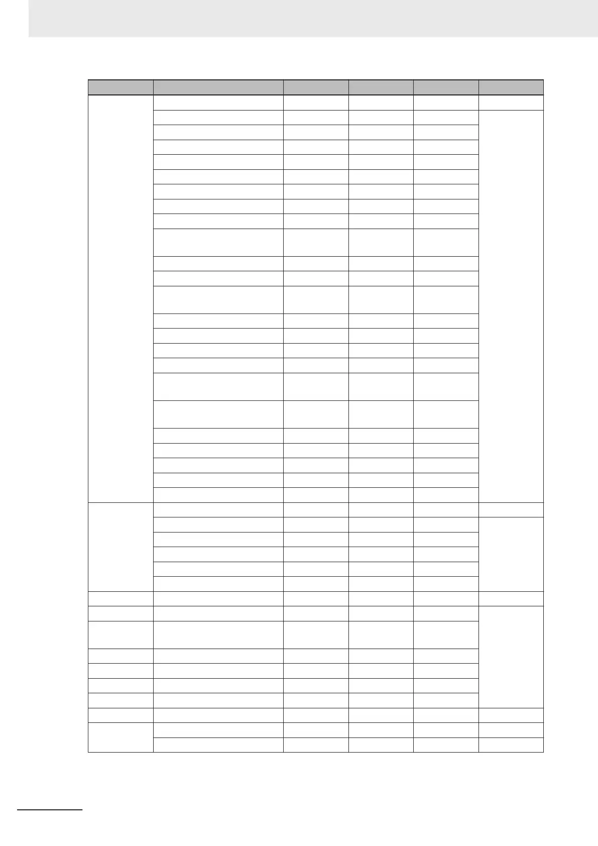 Page #139 background image