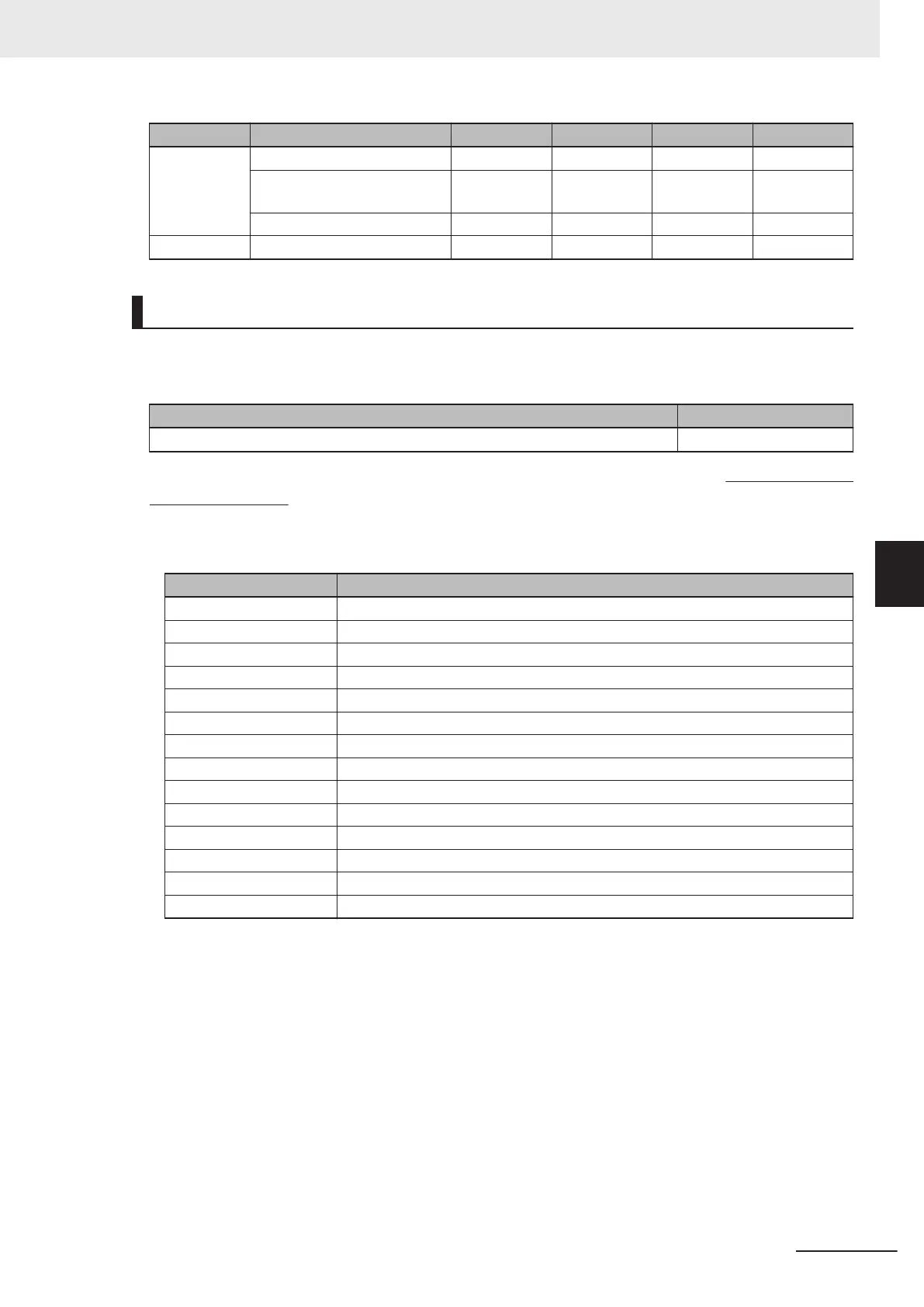 Page #140 background image