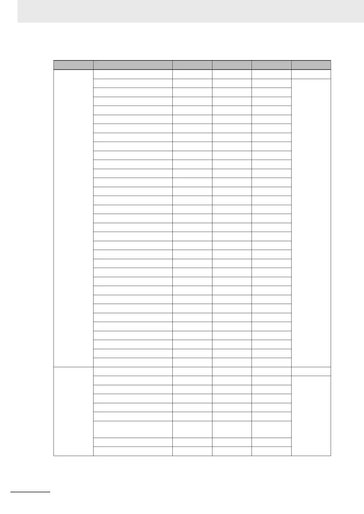 Page #143 background image