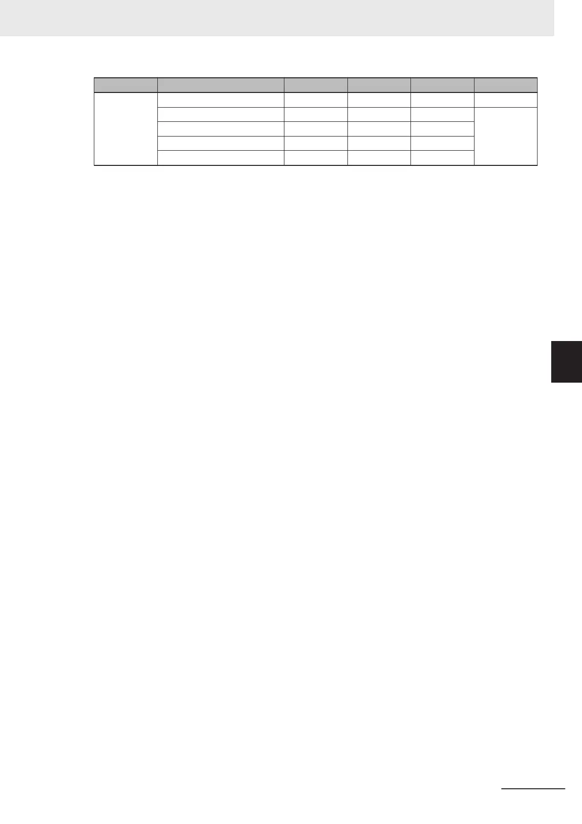 Page #144 background image