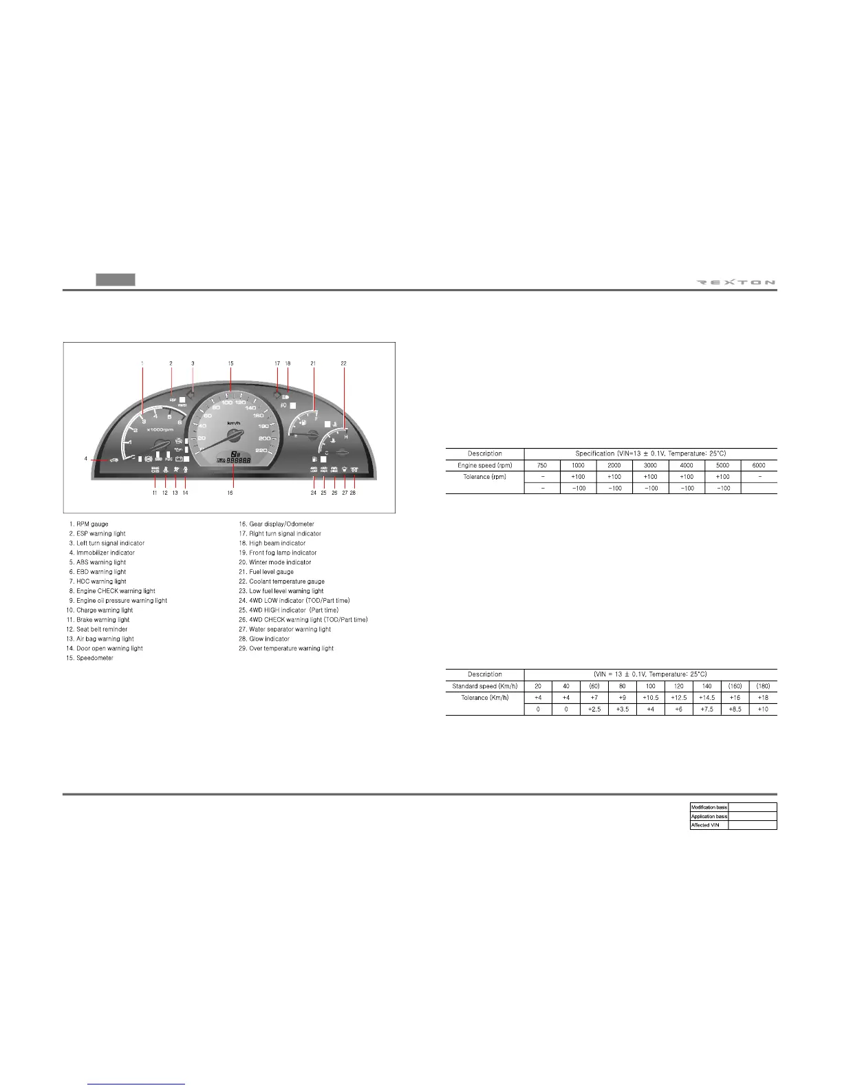 Page #92 background image