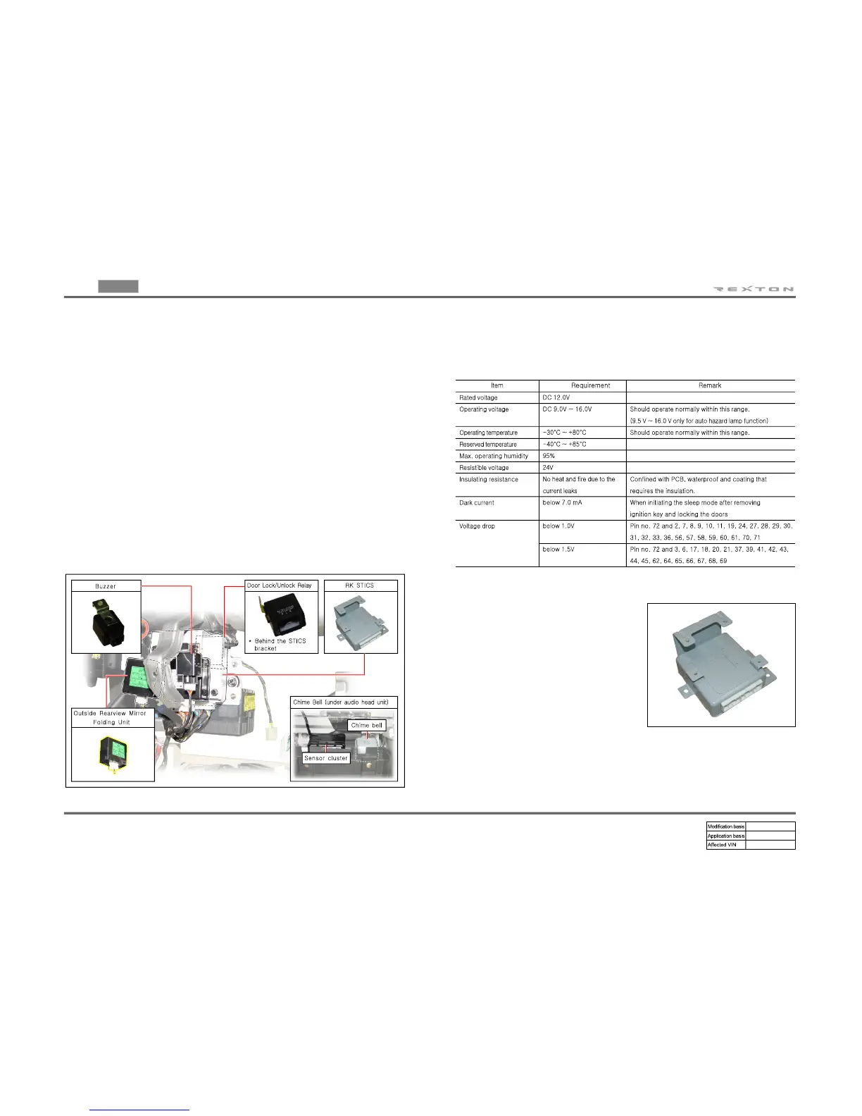 Page #110 background image
