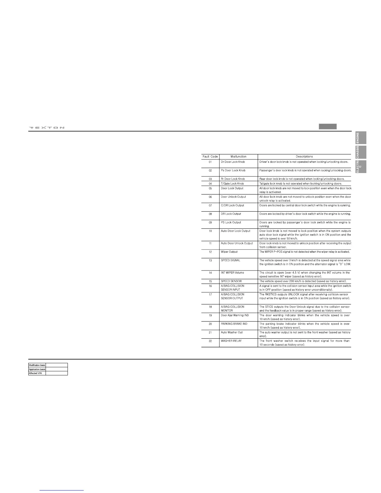 Page #119 background image