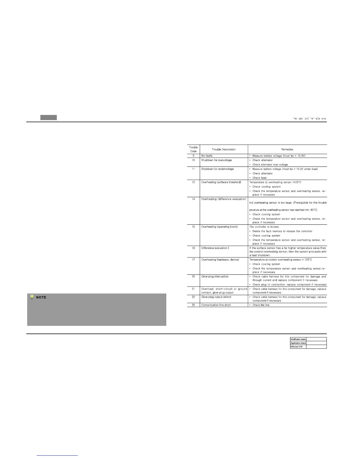 Page #146 background image