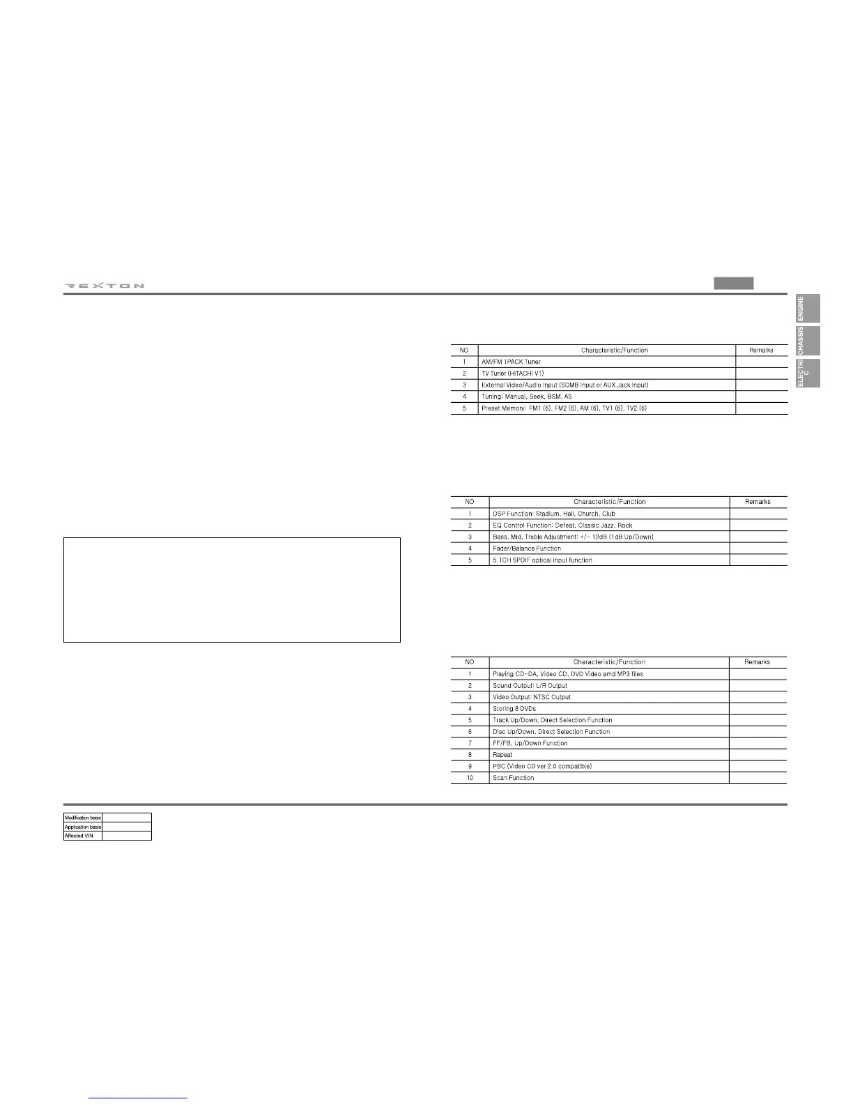 Page #139 background image
