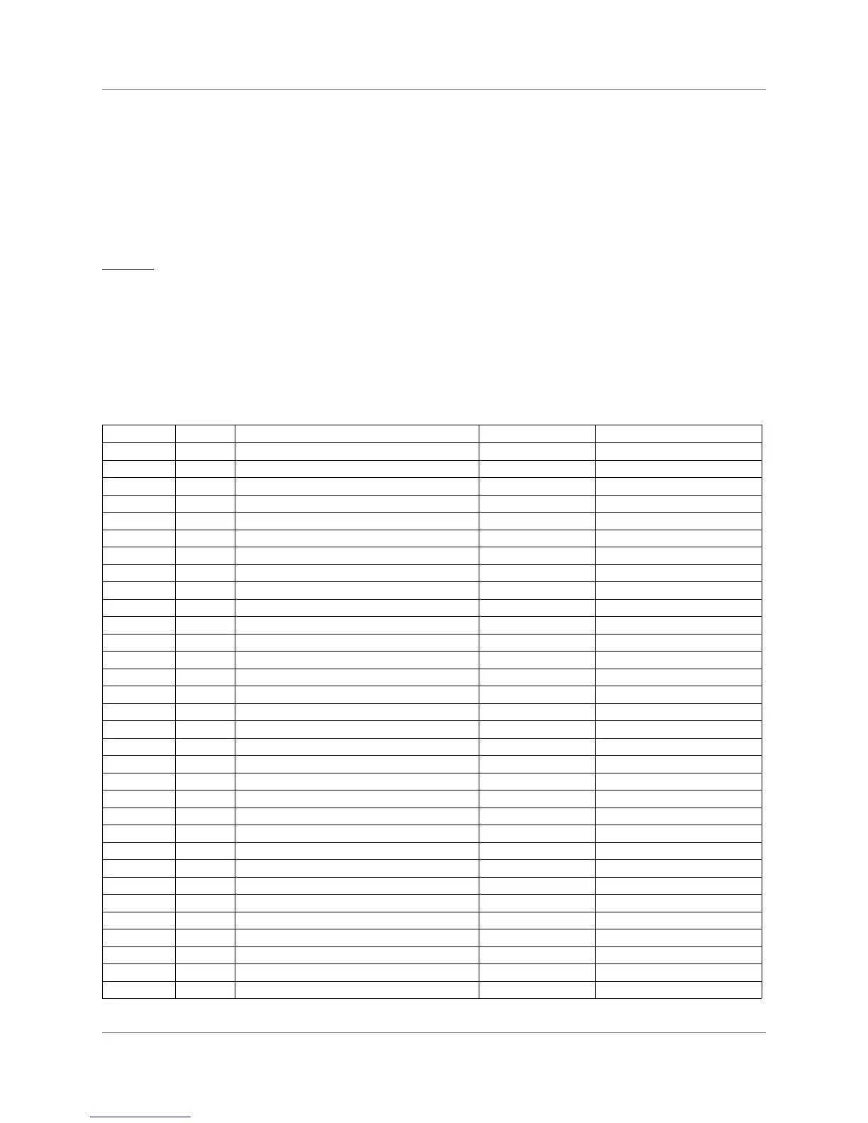 Page #145 background image