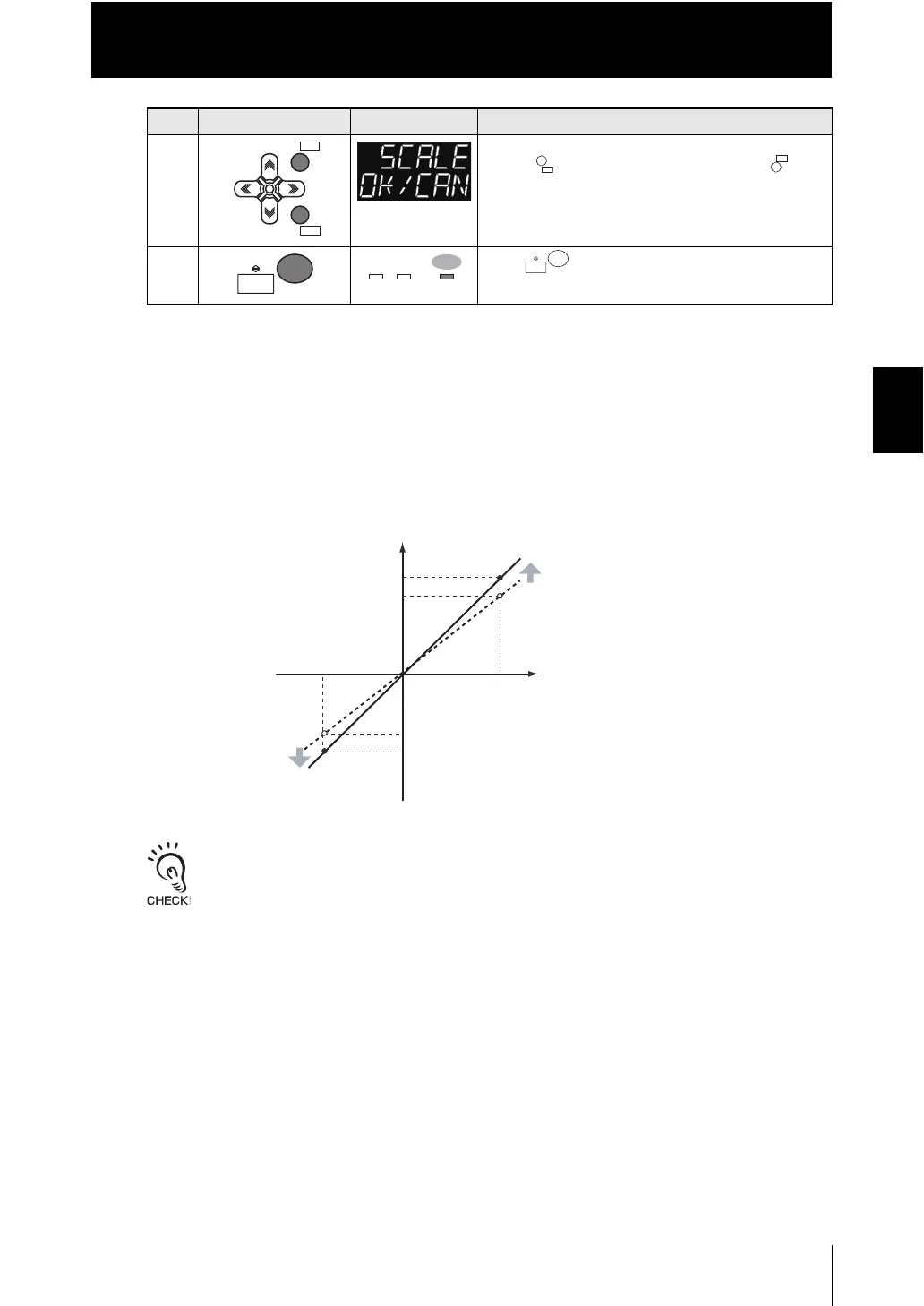 Page #101 background image