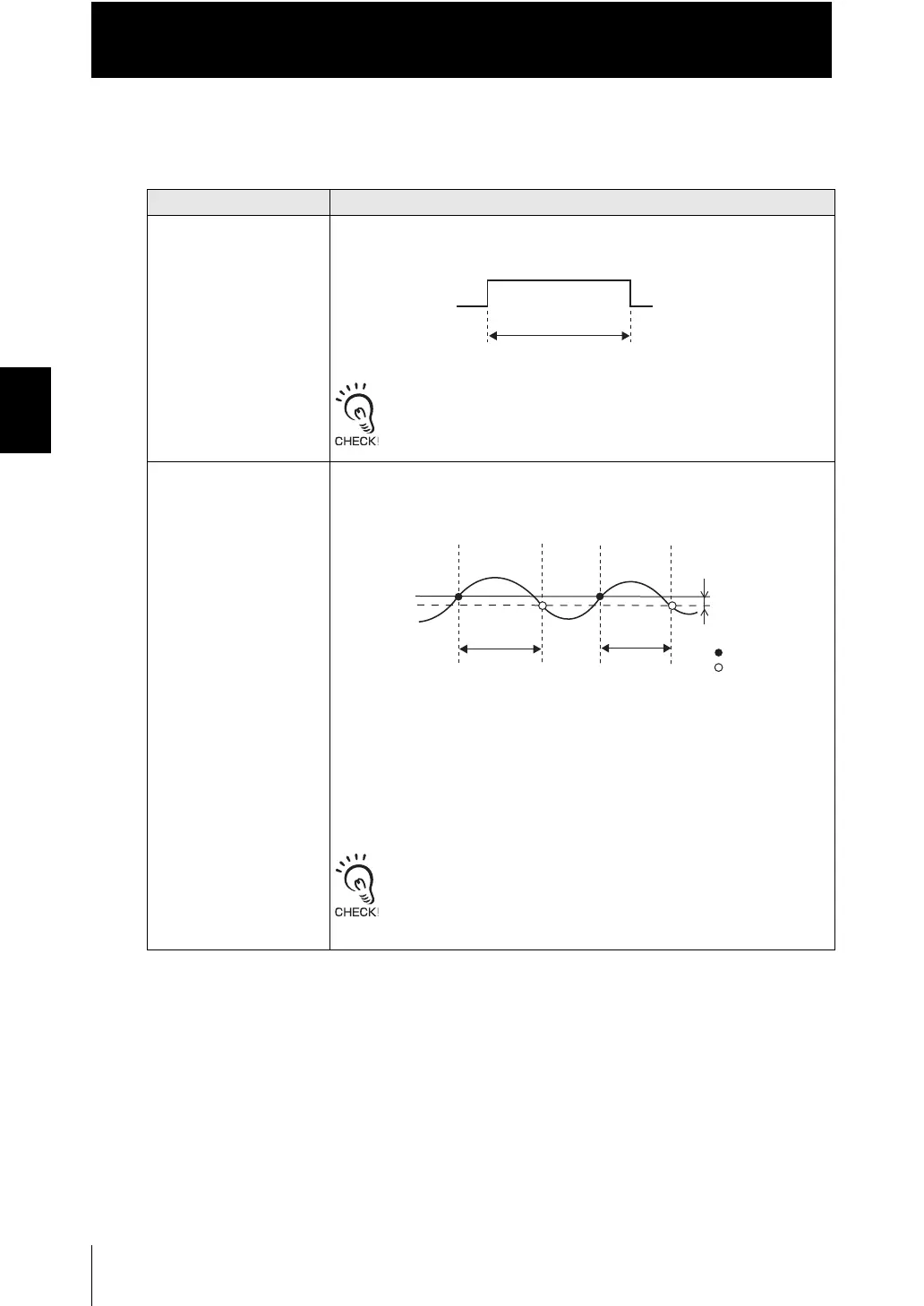 Page #110 background image