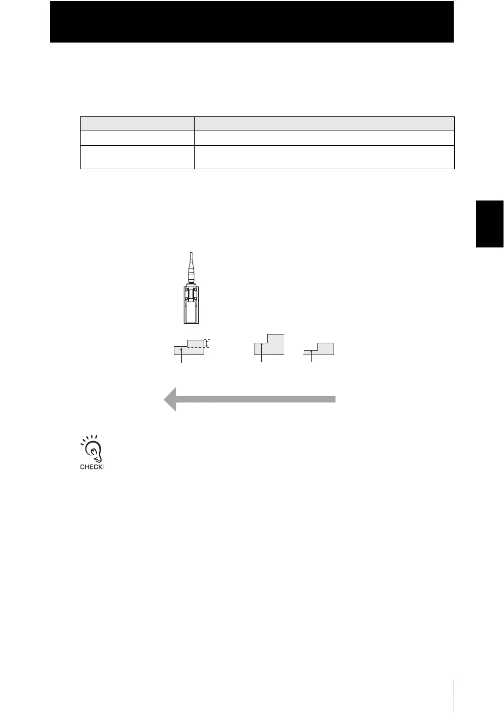 Page #119 background image