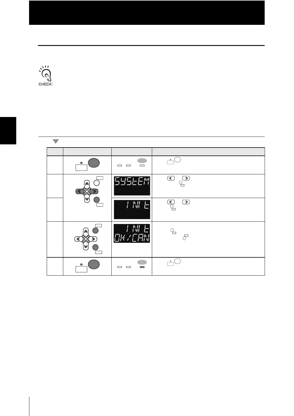 Page #128 background image