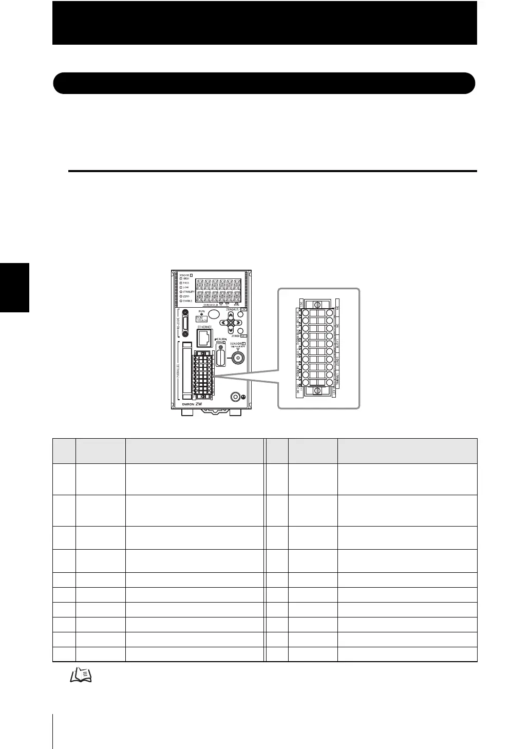 Page #130 background image