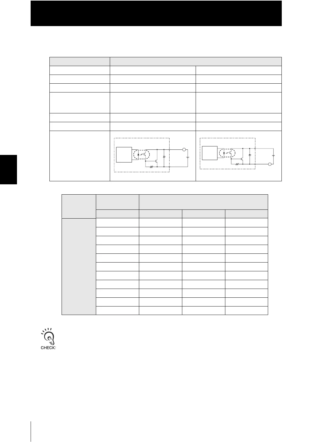 Page #134 background image