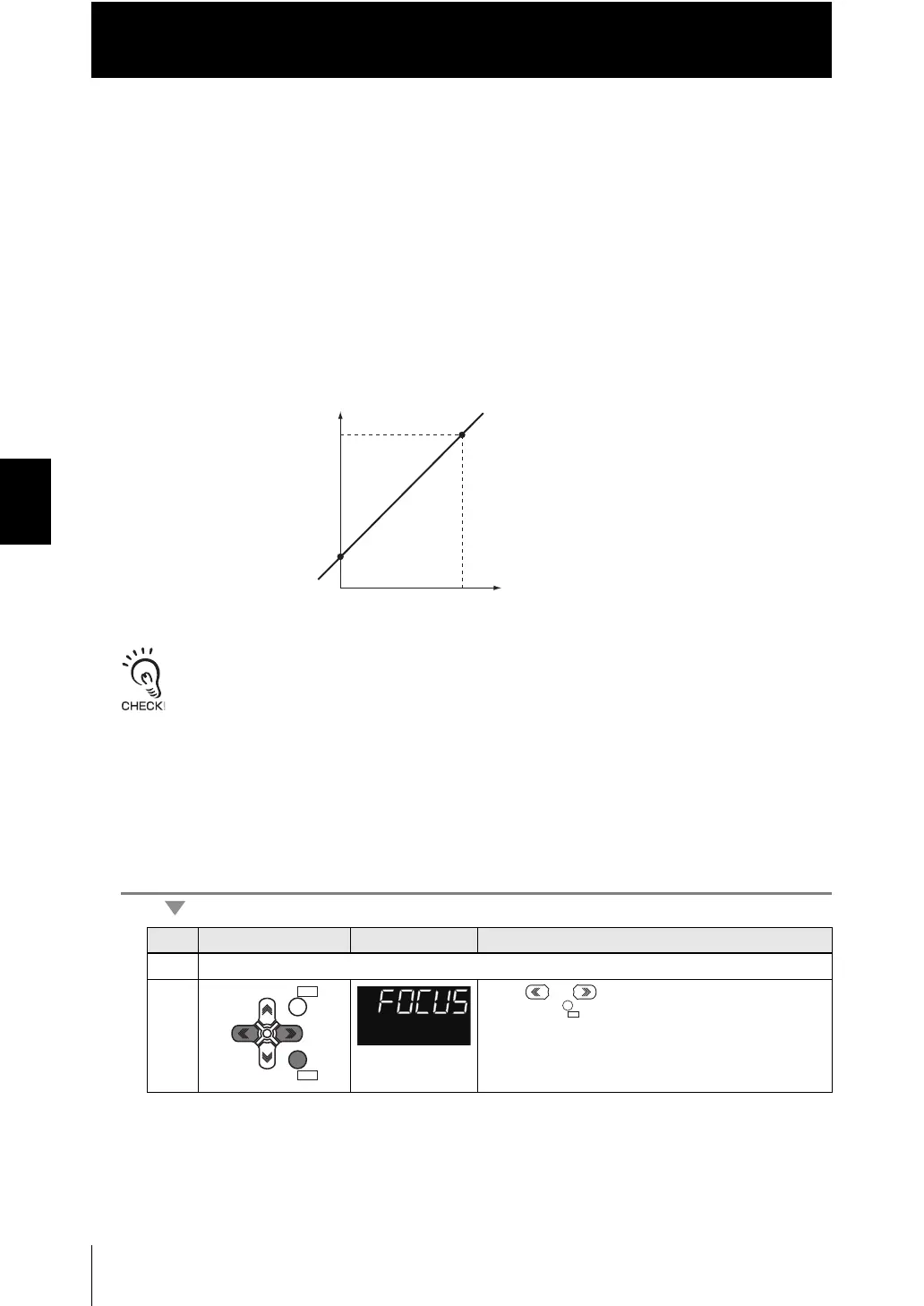 Page #142 background image