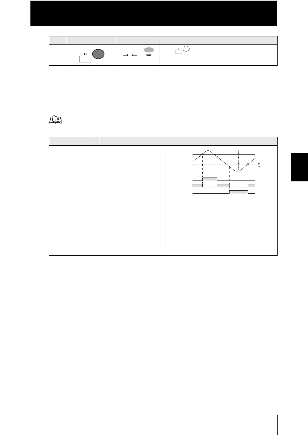 Page #147 background image