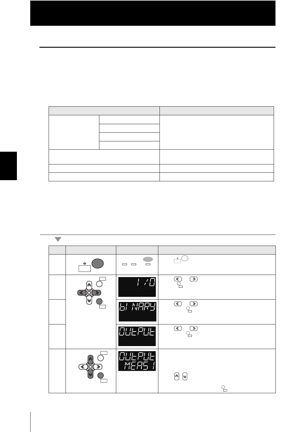 Page #150 background image