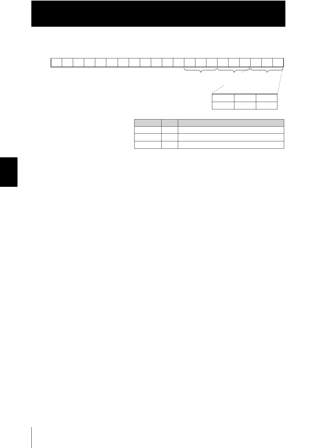 Page #152 background image