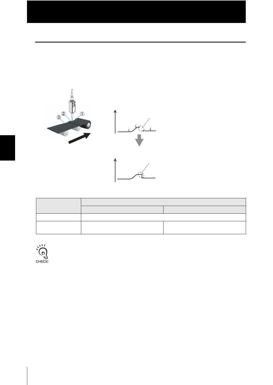 Page #156 background image