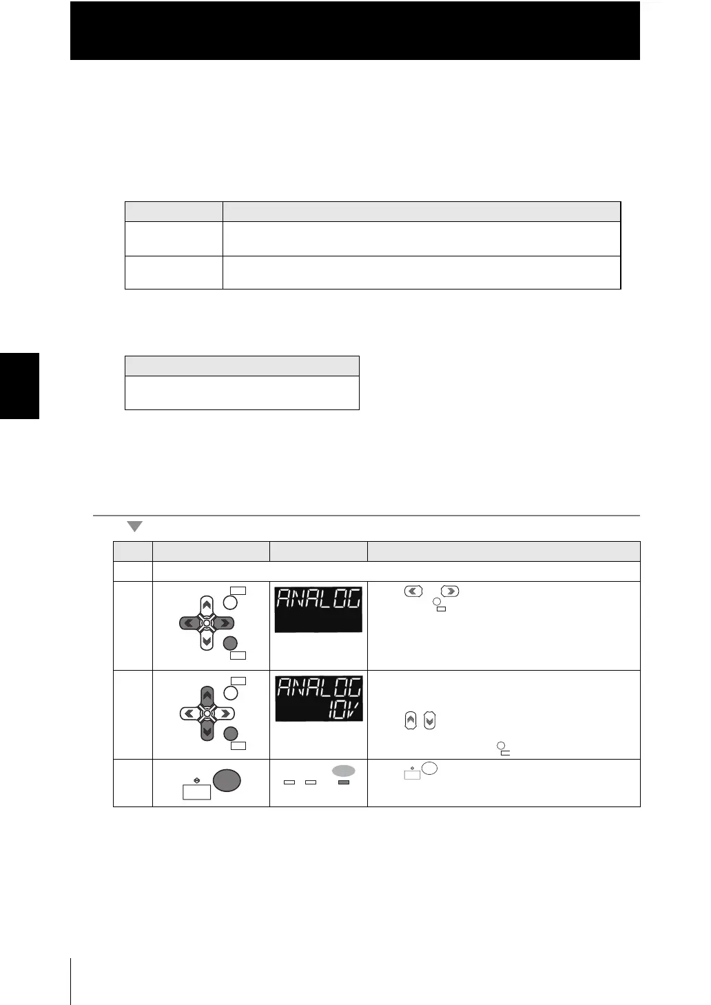 Page #158 background image