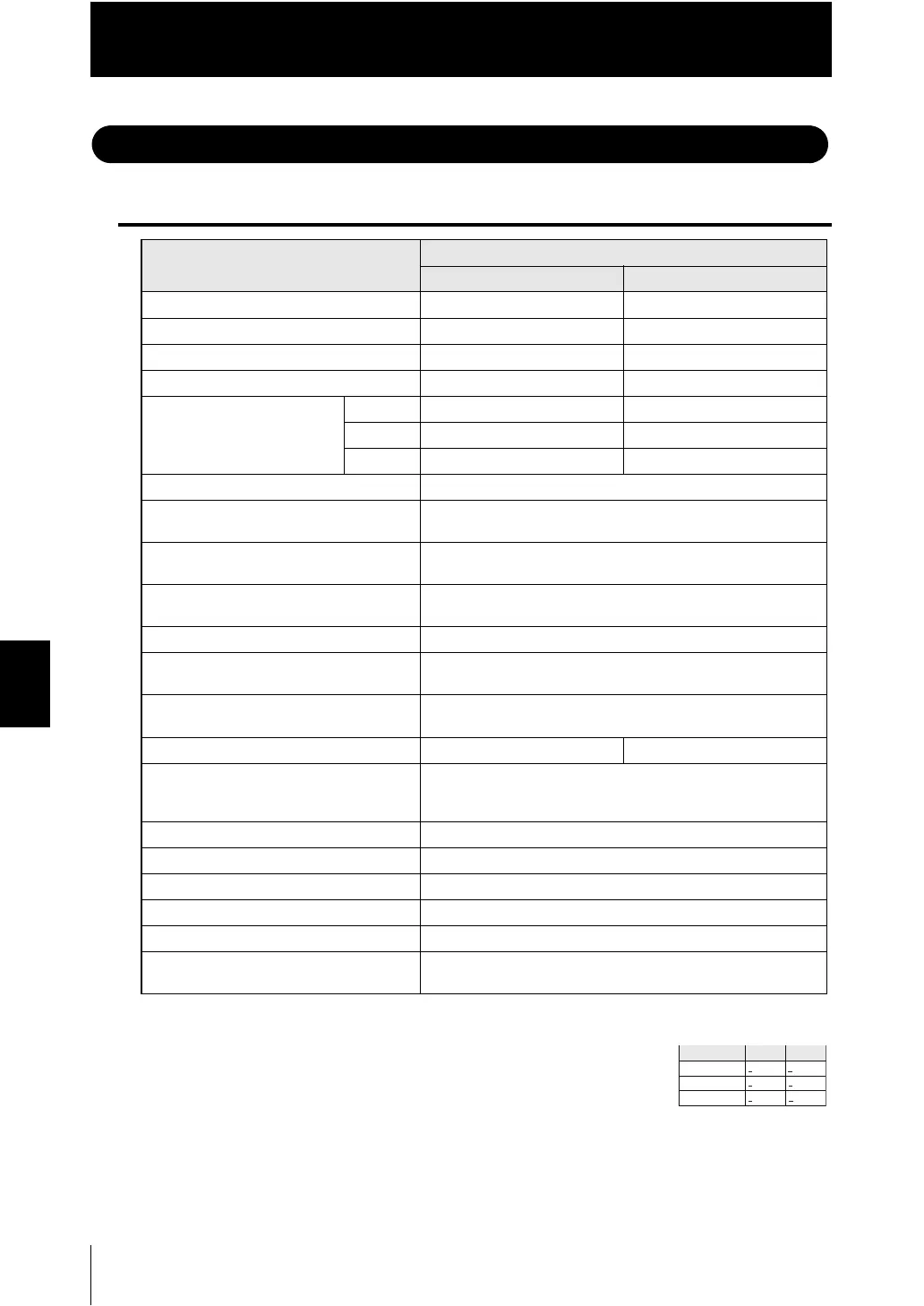 Page #208 background image