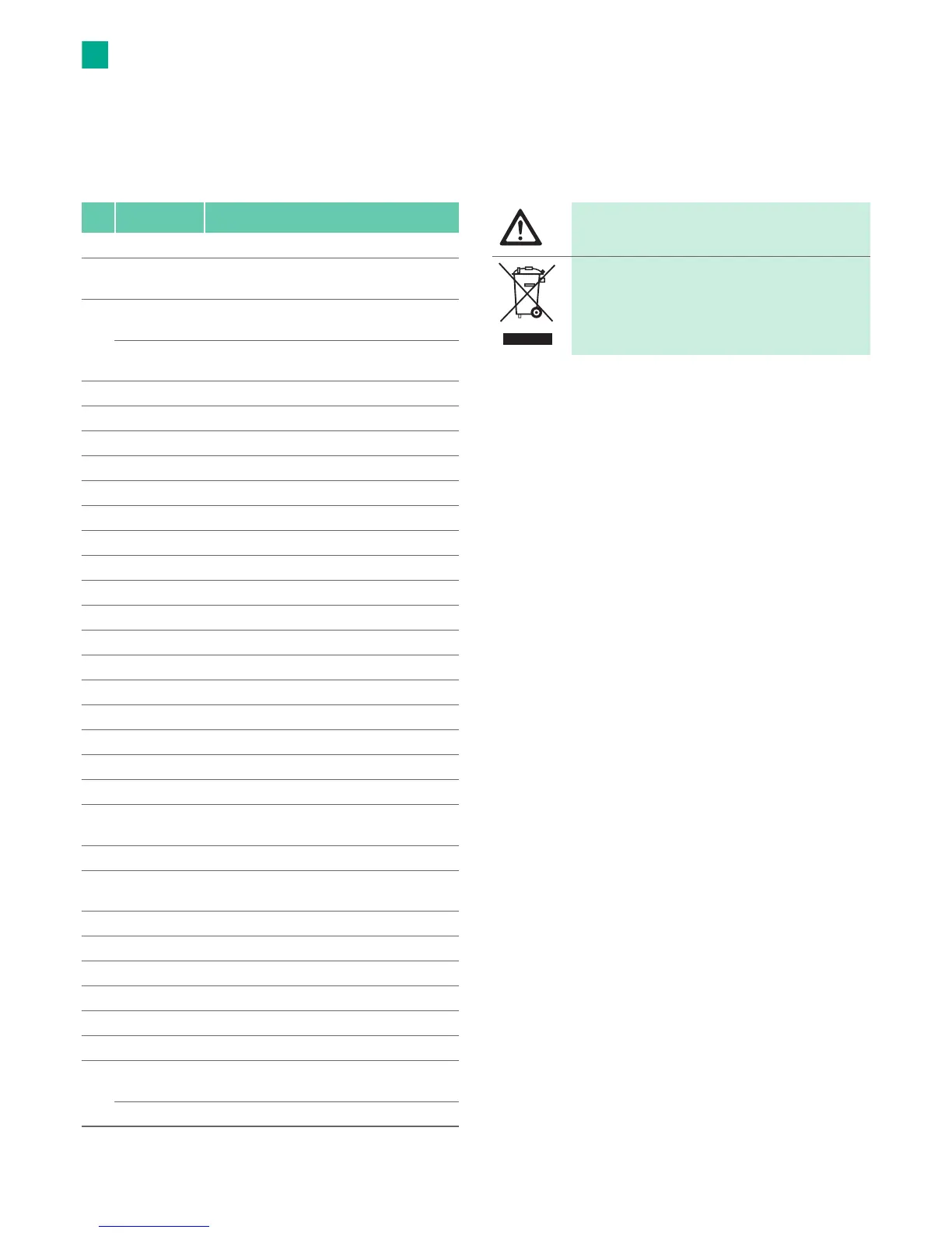 Page #144 background image