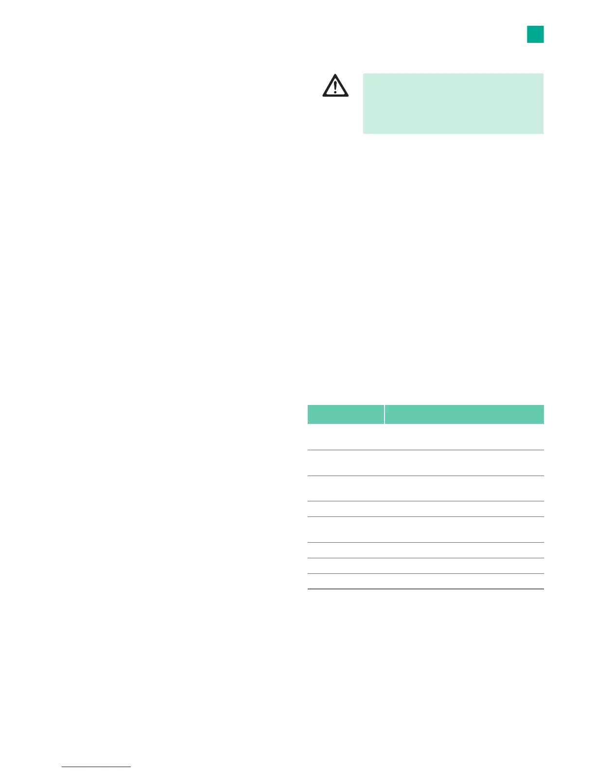 Page #145 background image