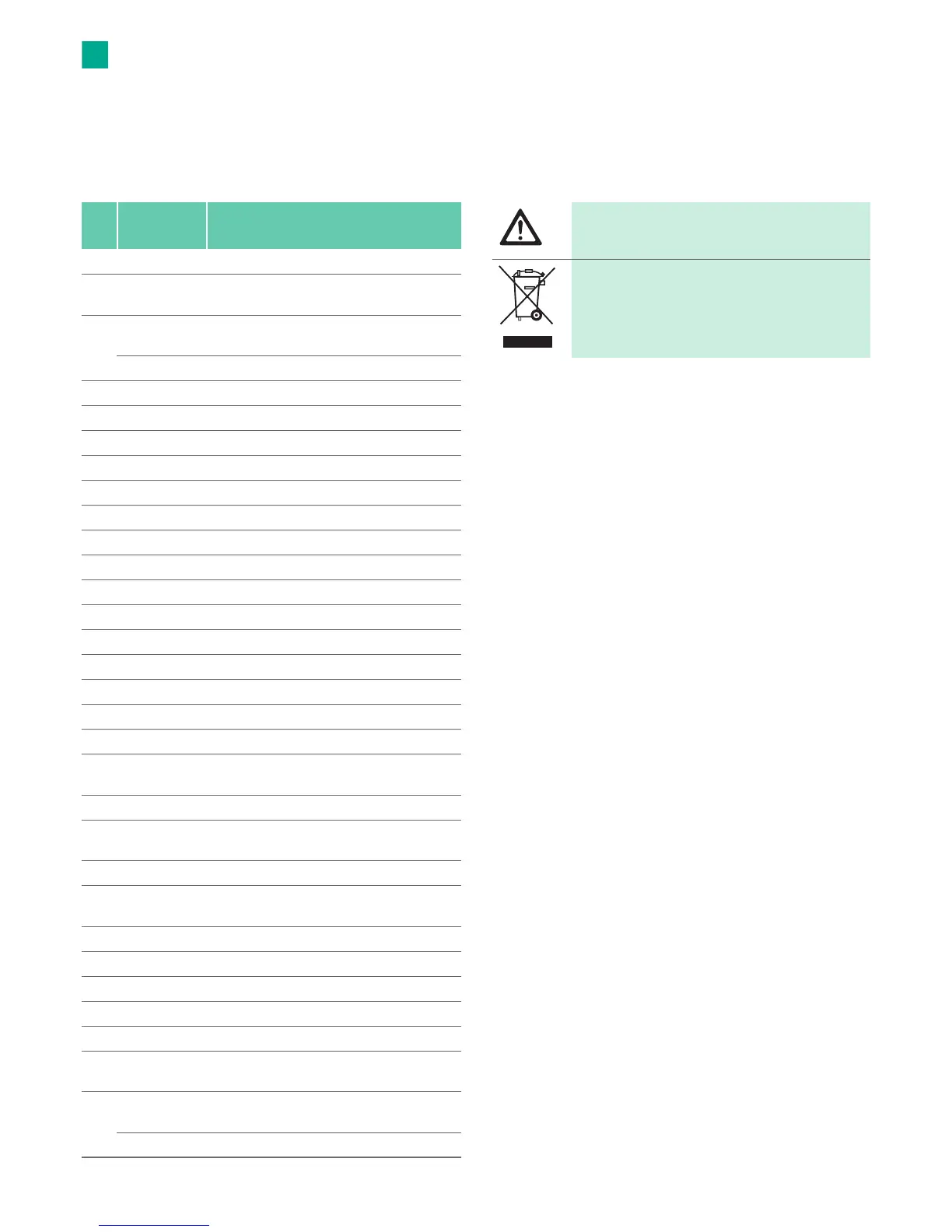 Page #154 background image
