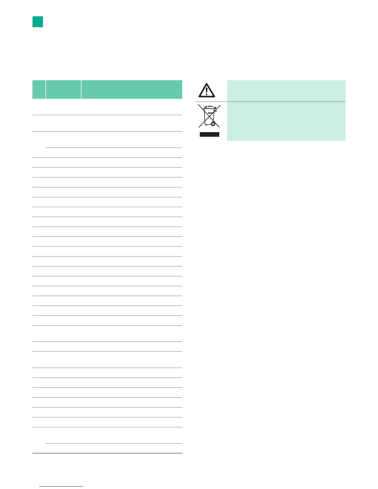 Page #174 background image