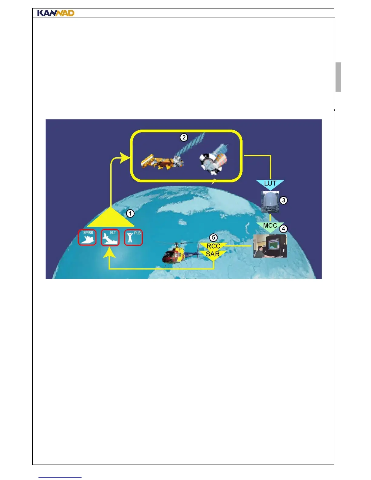 Page #23 background image